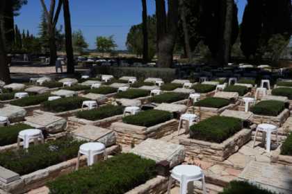 Hertsl dağında hərbi qəbiristanlıqda yer qalmayıb, genişləndirilir - İsrail mediası